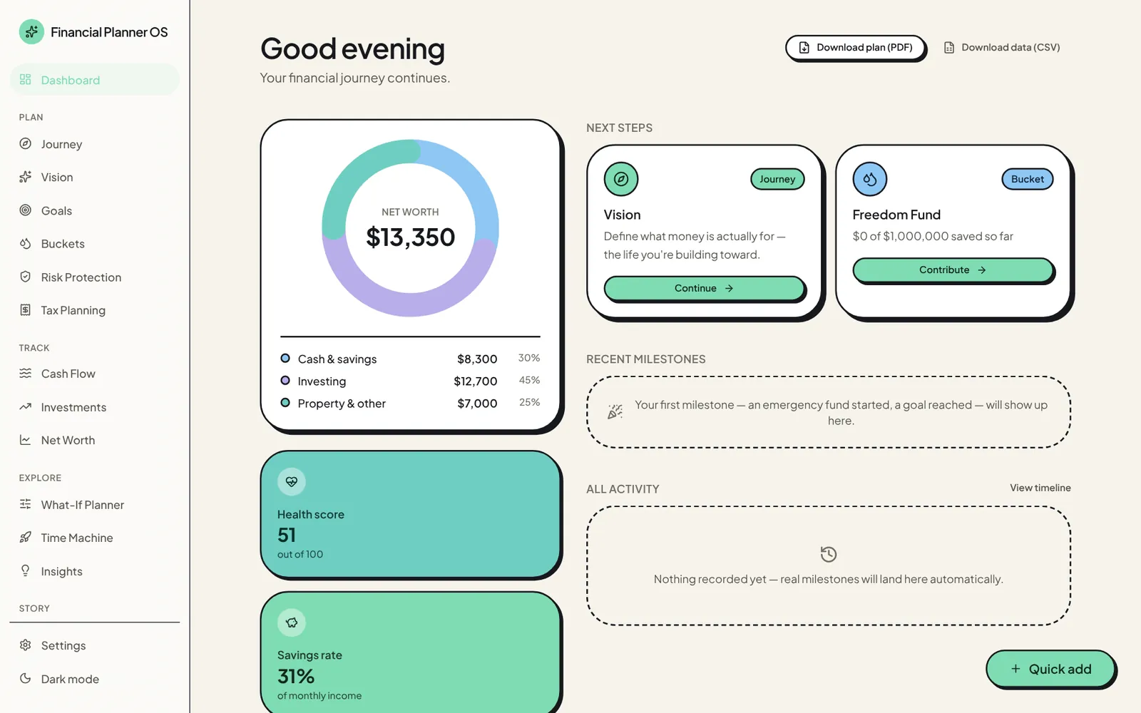 Dashboard showing net worth split by type, a health score, savings rate and next steps