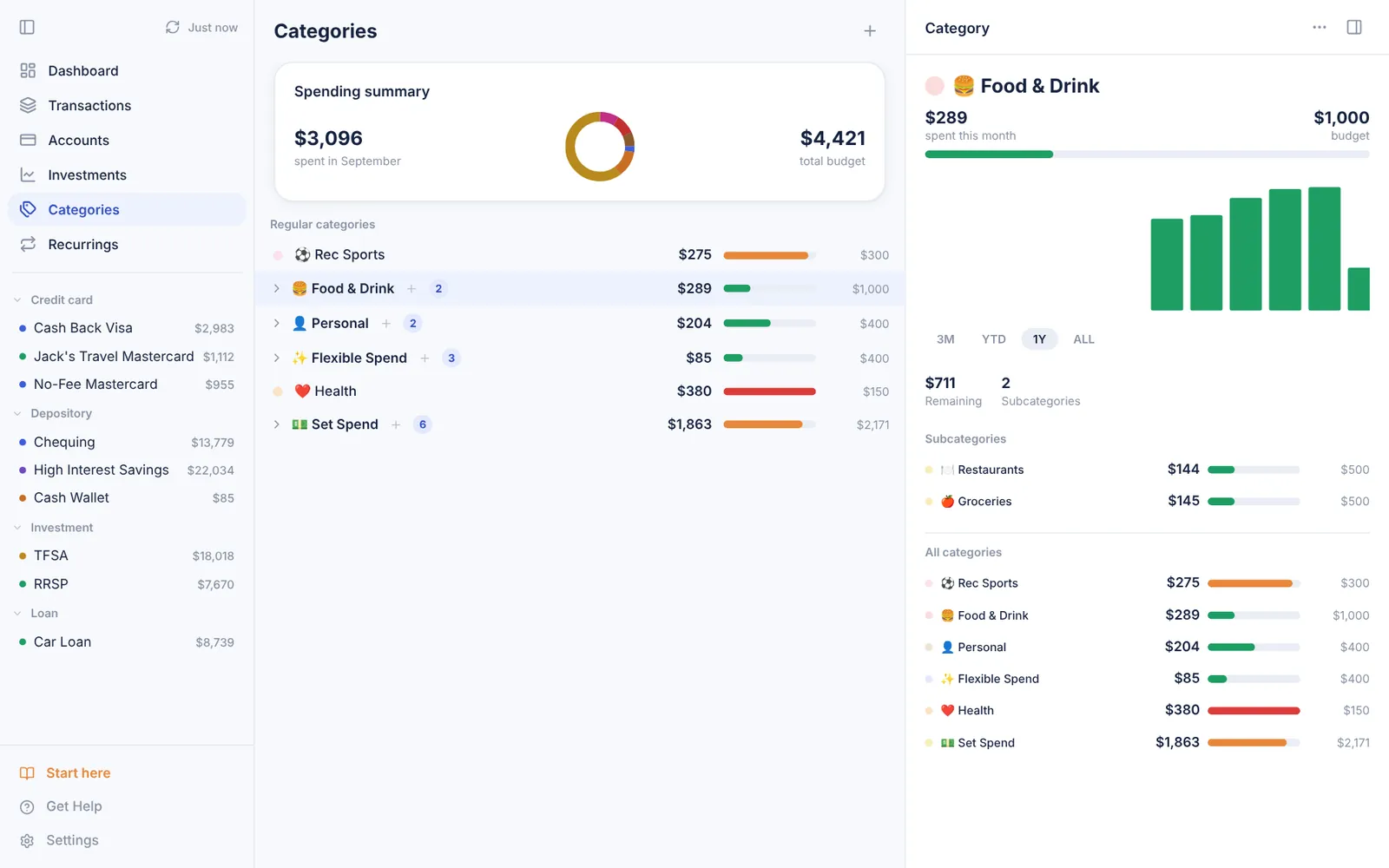 Categories page with a spending donut and budget bars, and Food and Drink broken into subcategories